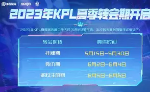 开云中国-洛杉矶湖人队最新交易